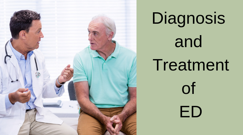Diagnosis and Treatment of ED
