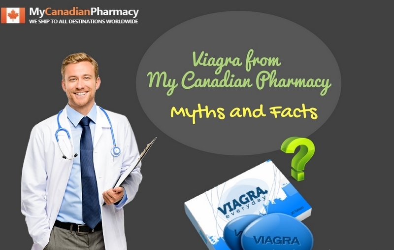 Myths-and-Facts